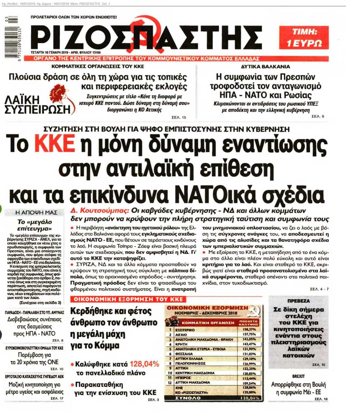 ΡΙΖΟΣΠΑΣΤΗΣ 16-01-2019