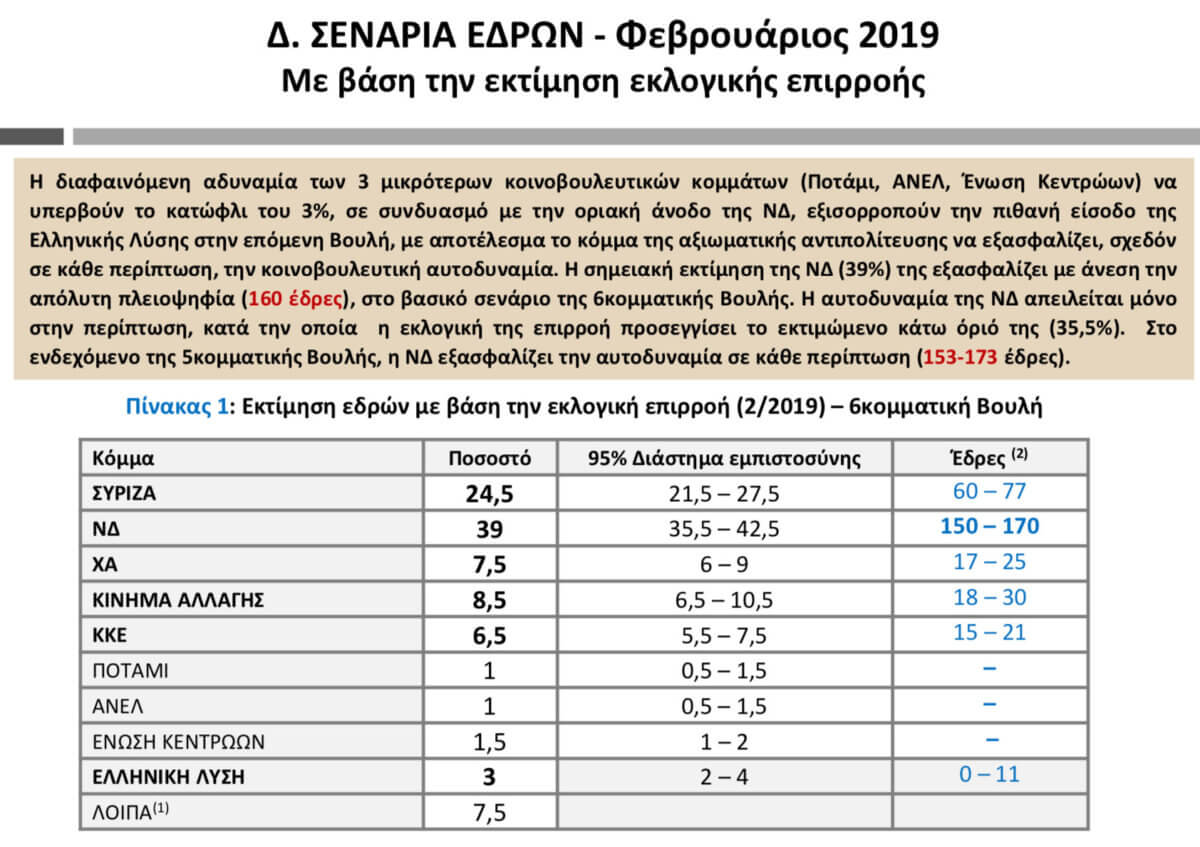 https://lamianow.gr/wp-content/uploads/2024/03/Iamia-Now-01-1-2-1-scaled.jpg