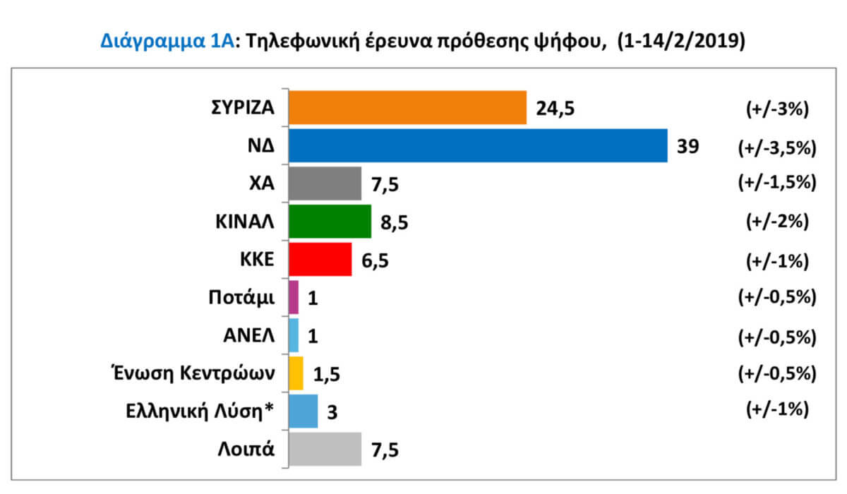 https://lamianow.gr/wp-content/uploads/2024/03/Iamia-Now-01-1-2-1-scaled.jpg