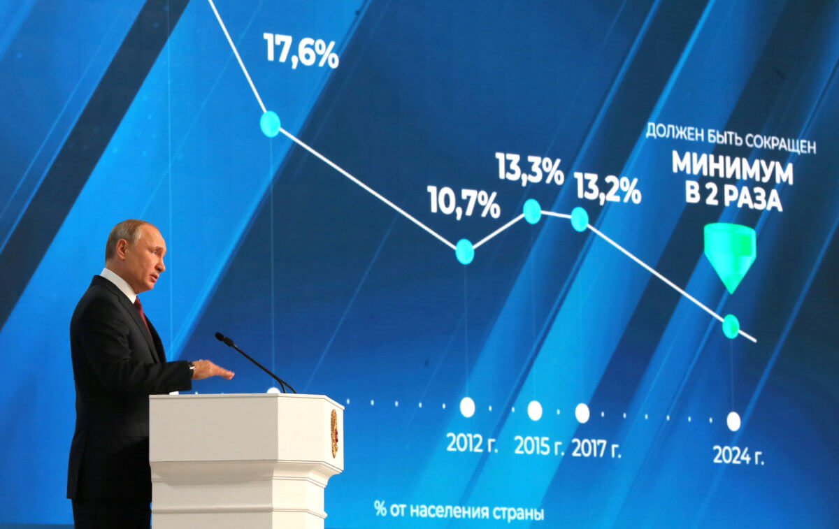 Πάτωσε στους πίνακες τηλεθέασης η ομιλία Πούτιν – Η εξήγηση του Κρεμλίνου