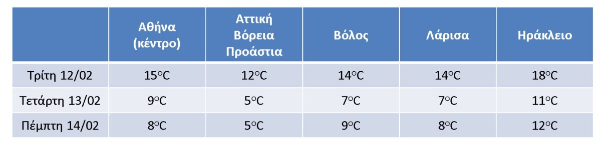 https://lamianow.gr/wp-content/uploads/2024/03/Iamia-Now-01-1-2-1-scaled.jpg