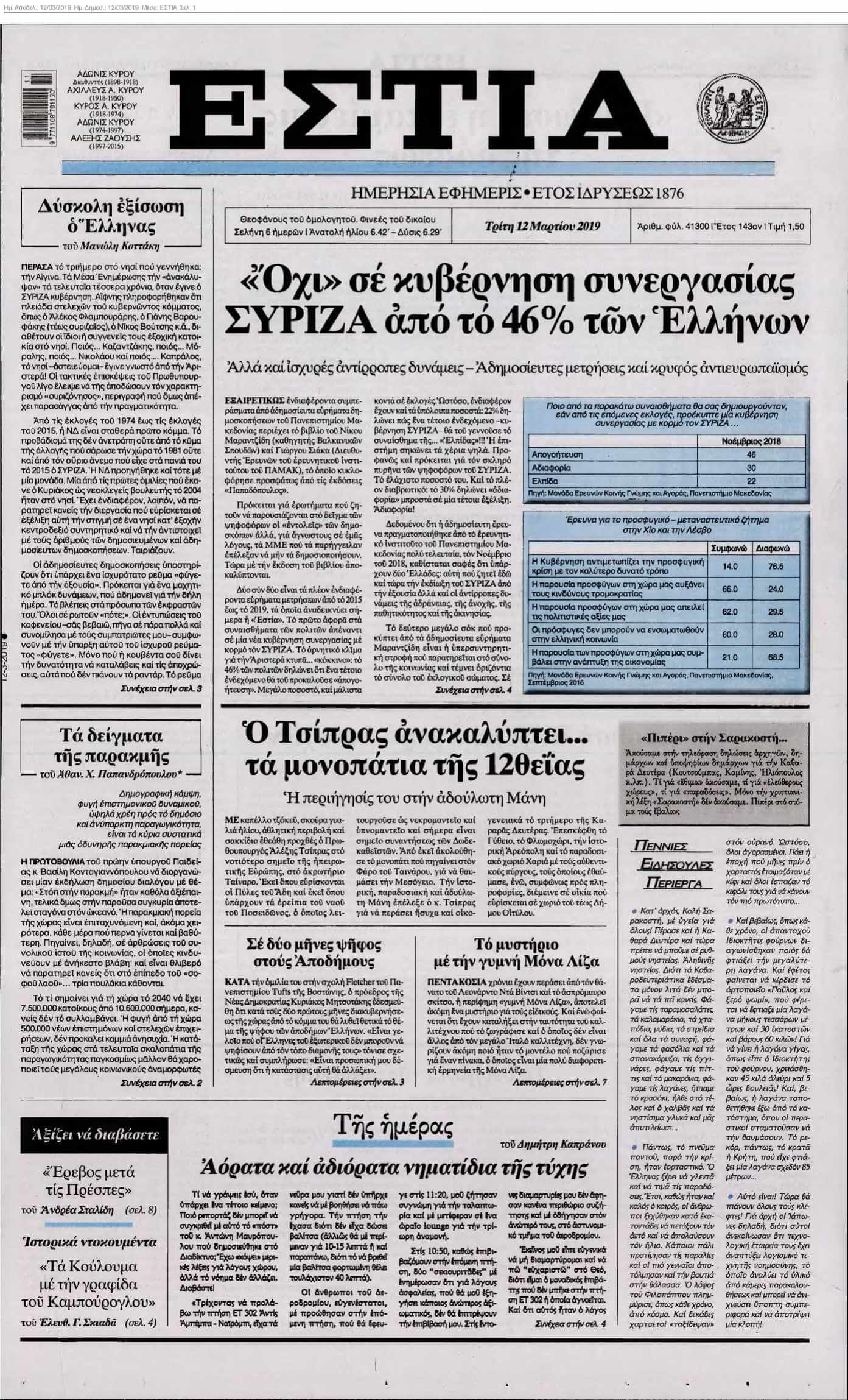 ΕΣΤΙΑ 12-03-2019