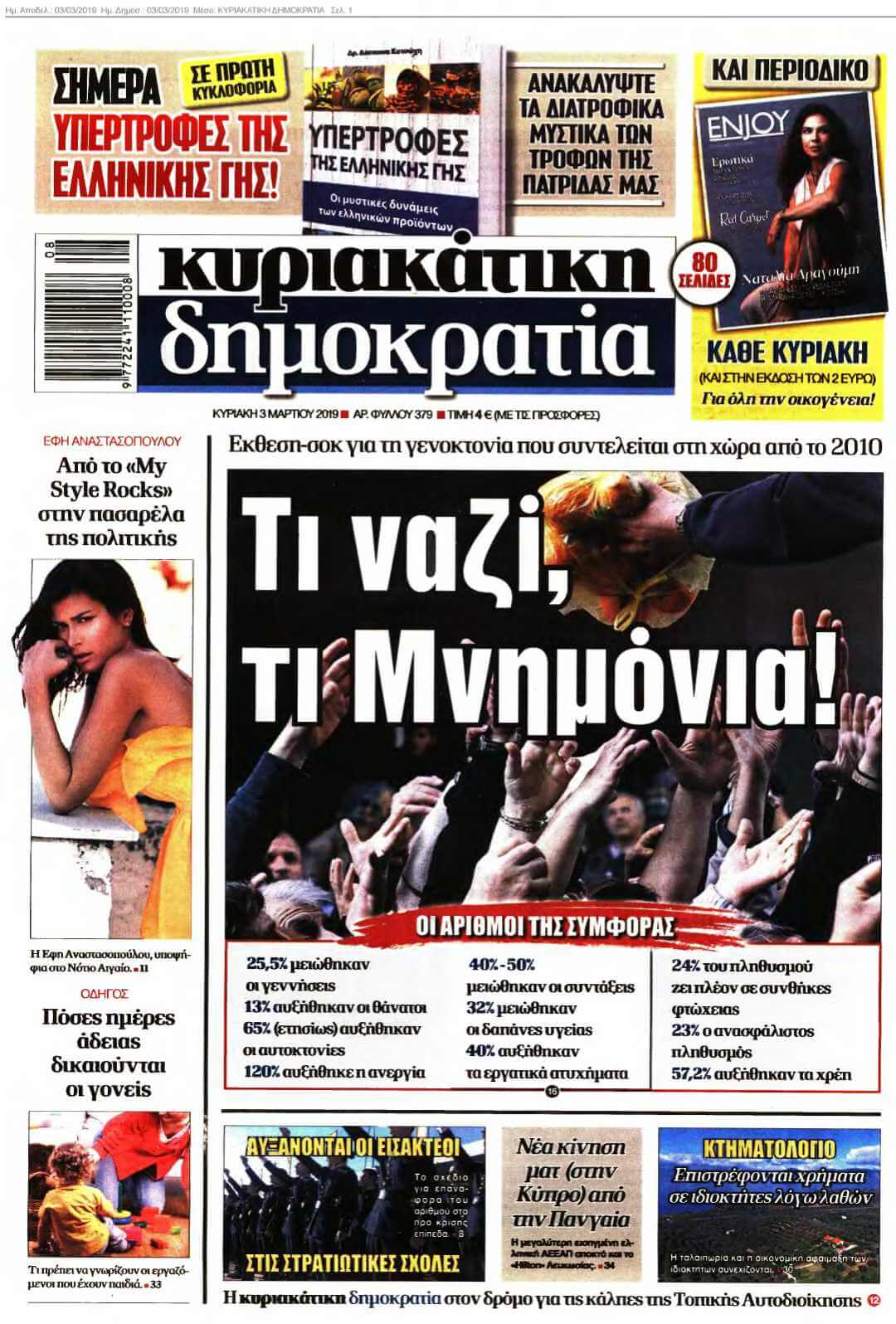 ΚΥΡΙΑΚΑΤΙΚΗ ΔΗΜΟΚΡΑΤΙΑ 03-03-2019