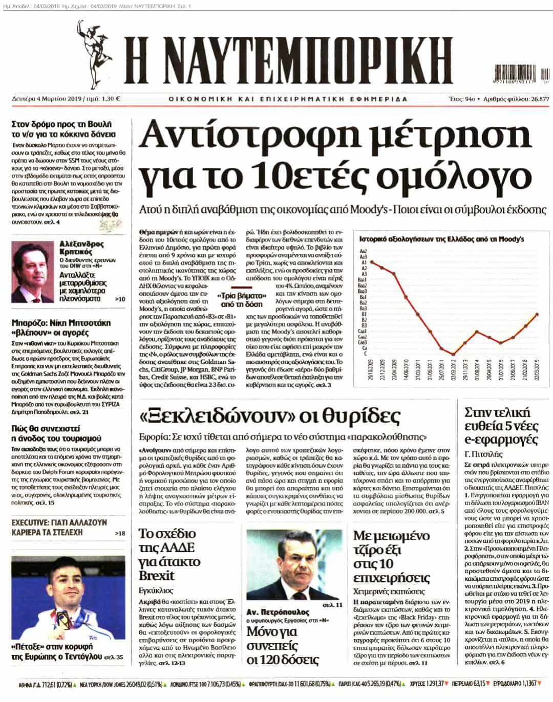 ΝΑΥΤΕΜΠΟΡΙΚΗ 04-03-2019