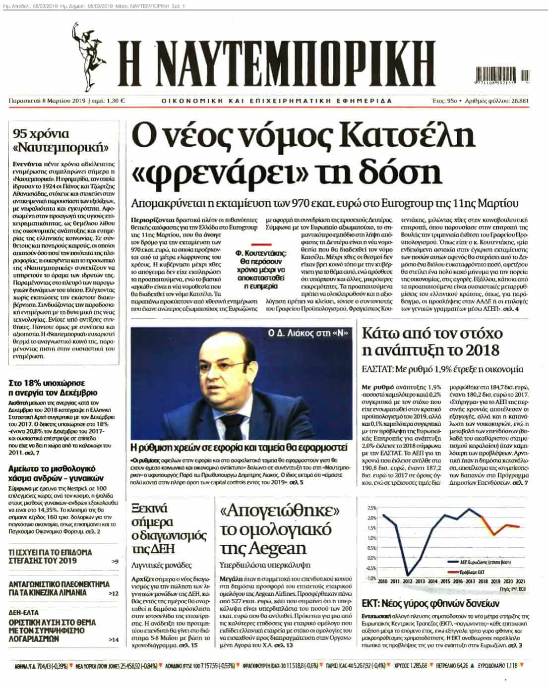 ΝΑΥΤΕΜΠΟΡΙΚΗ 08-03-2019
