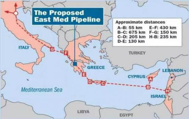 EastMed: Προκλήσεις και προοπτικές ενός γιγαντιαίου έργου