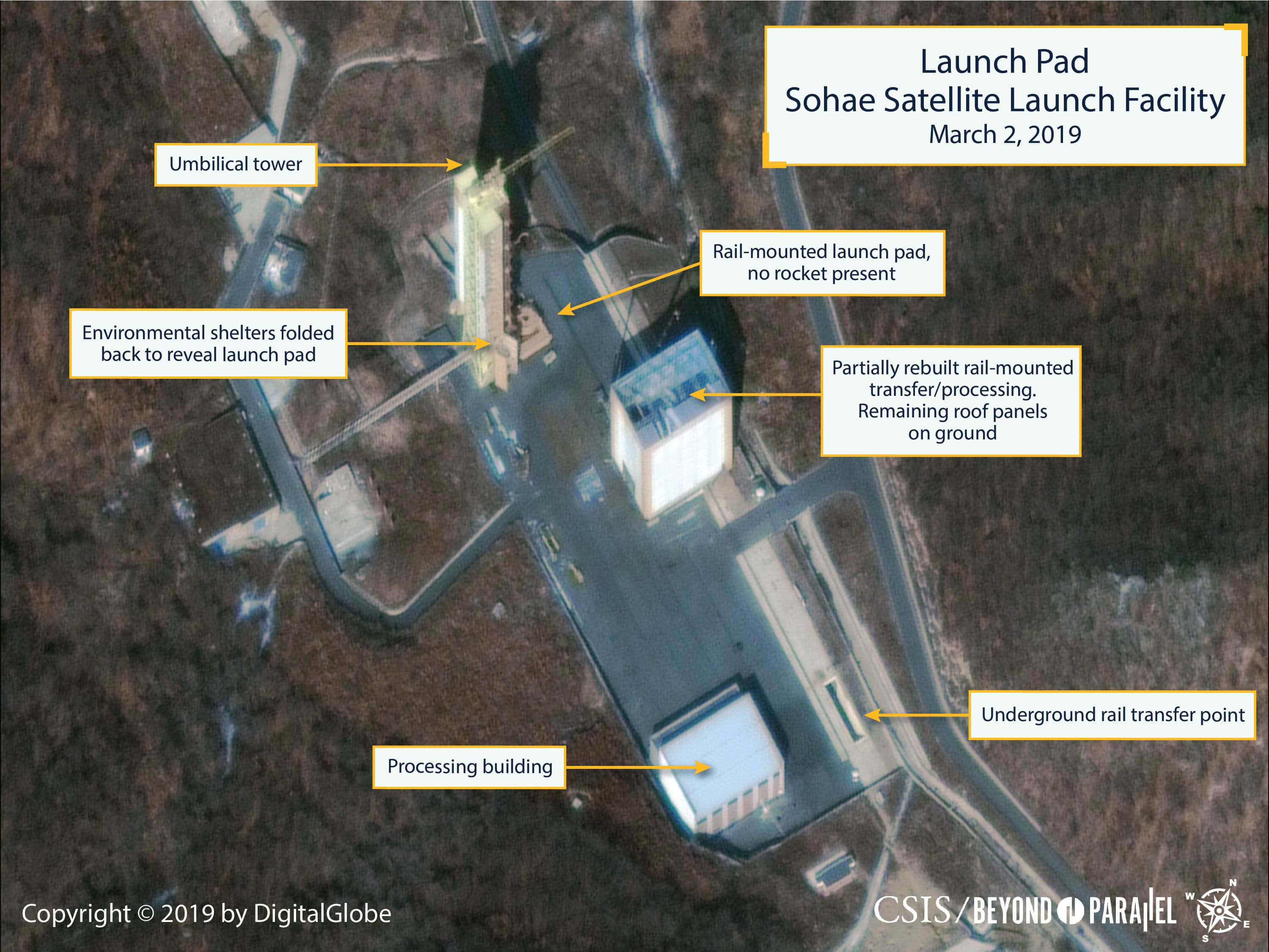Βόρεια Κορέα: Λειτουργικές και πάλι οι εγκαταστάσεις εκτόξευσης πυραύλων