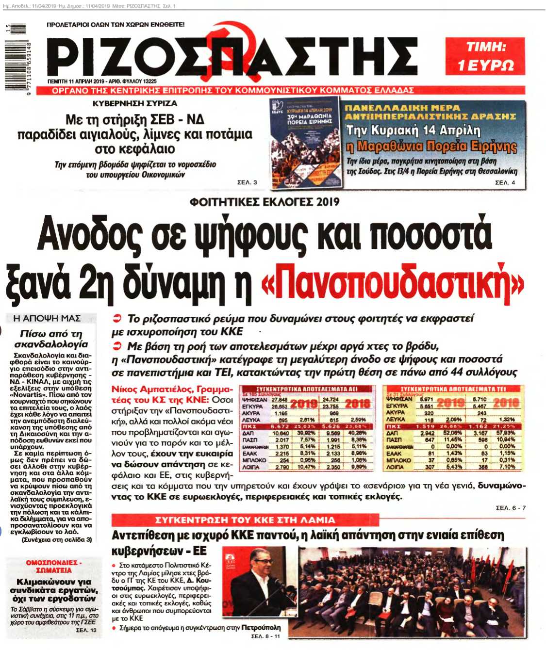 ΡΙΖΟΣΠΑΣΤΗΣ 11-04-2019