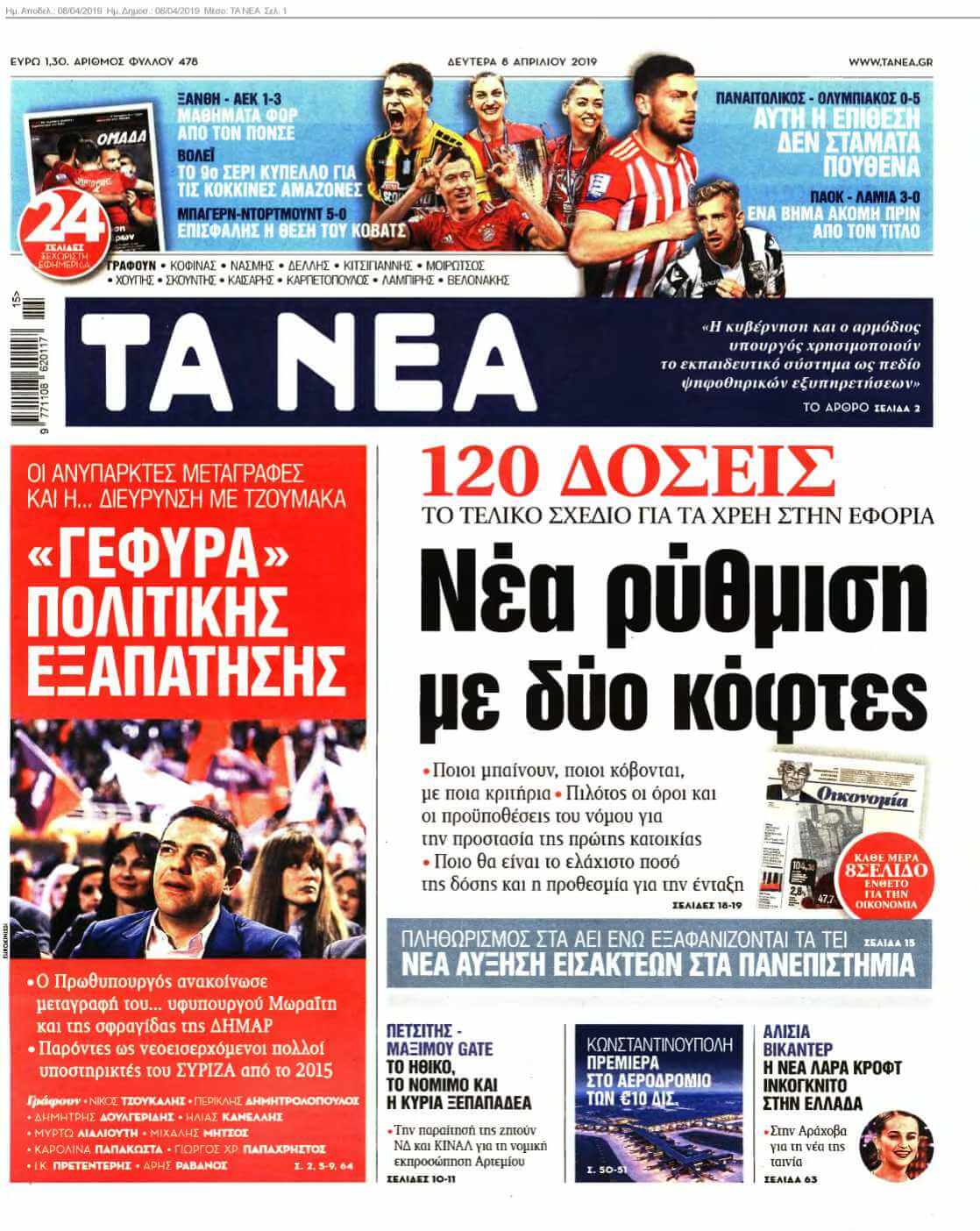 ΤΑ ΝΕΑ 08-04-2019