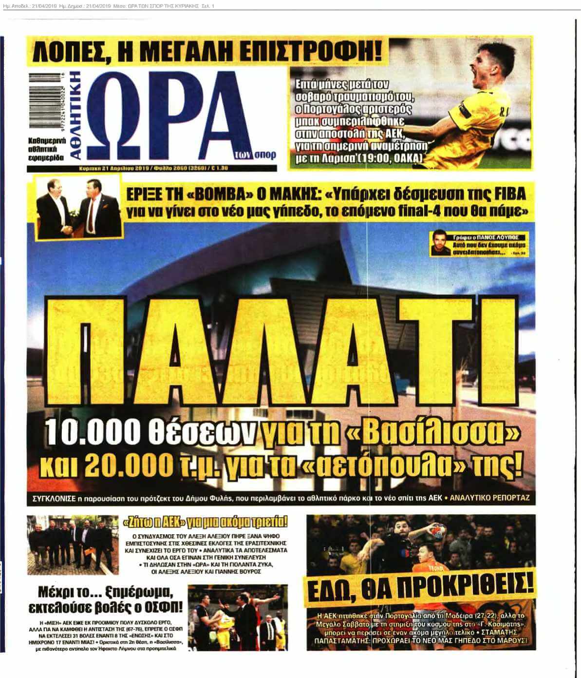 ΩΡΑ ΤΩΝ ΣΠΟΡ ΤΗΣ ΚΥΡΙΑΚΗΣ 21-04-2019