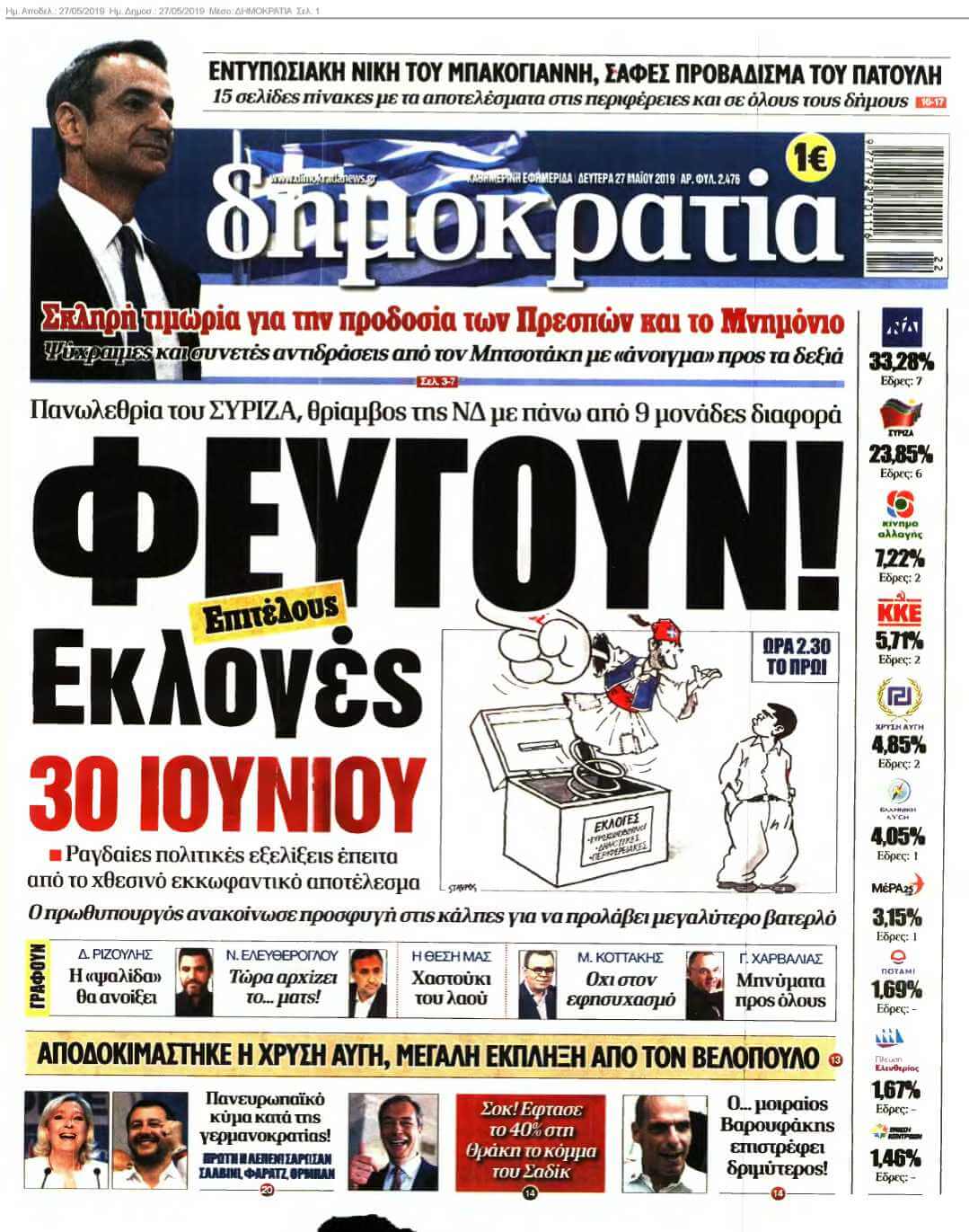 ΔΗΜΟΚΡΑΤΙΑ 27-05-2019