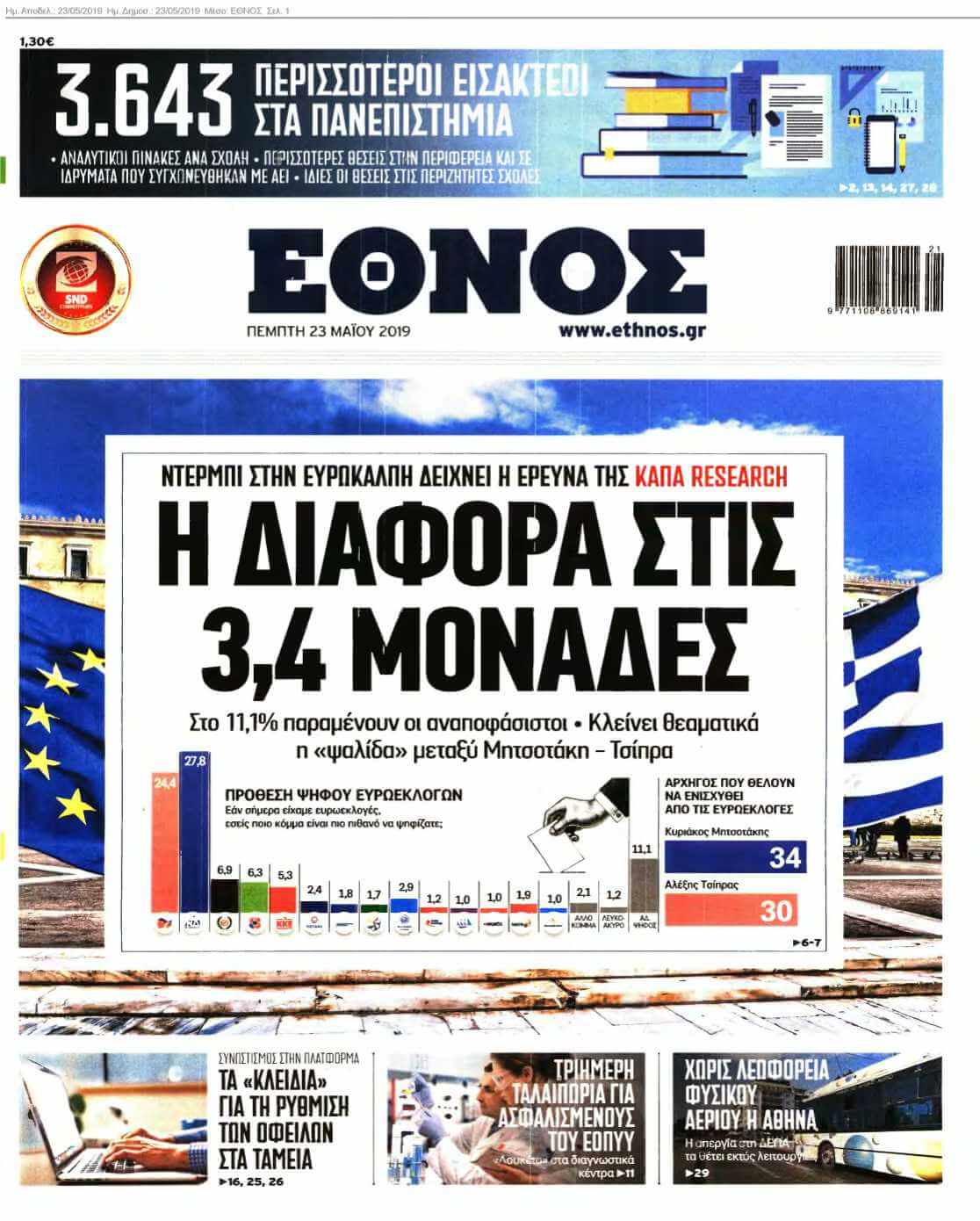 ΕΘΝΟΣ 23-05-2019