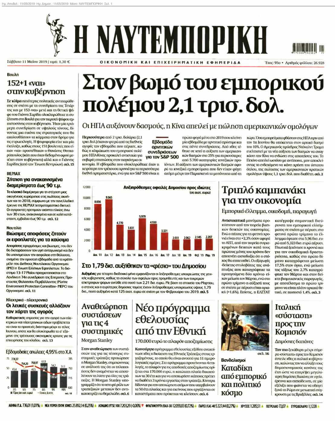ΝΑΥΤΕΜΠΟΡΙΚΗ 11-05-2019