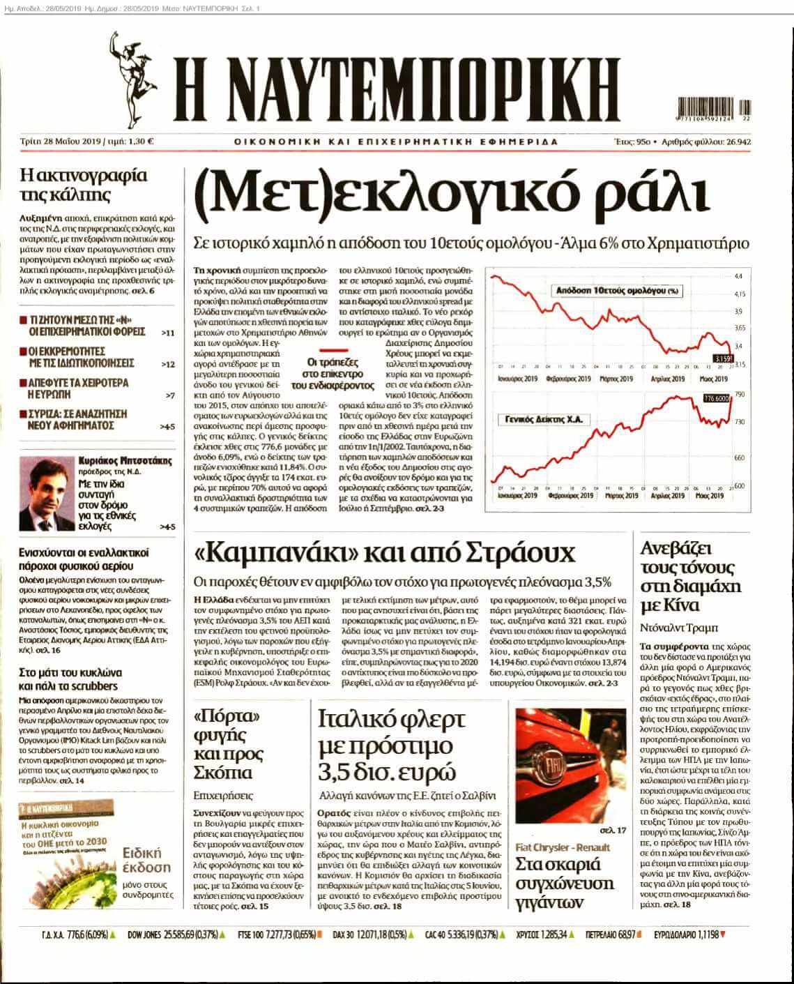 ΝΑΥΤΕΜΠΟΡΙΚΗ 28-05-2019