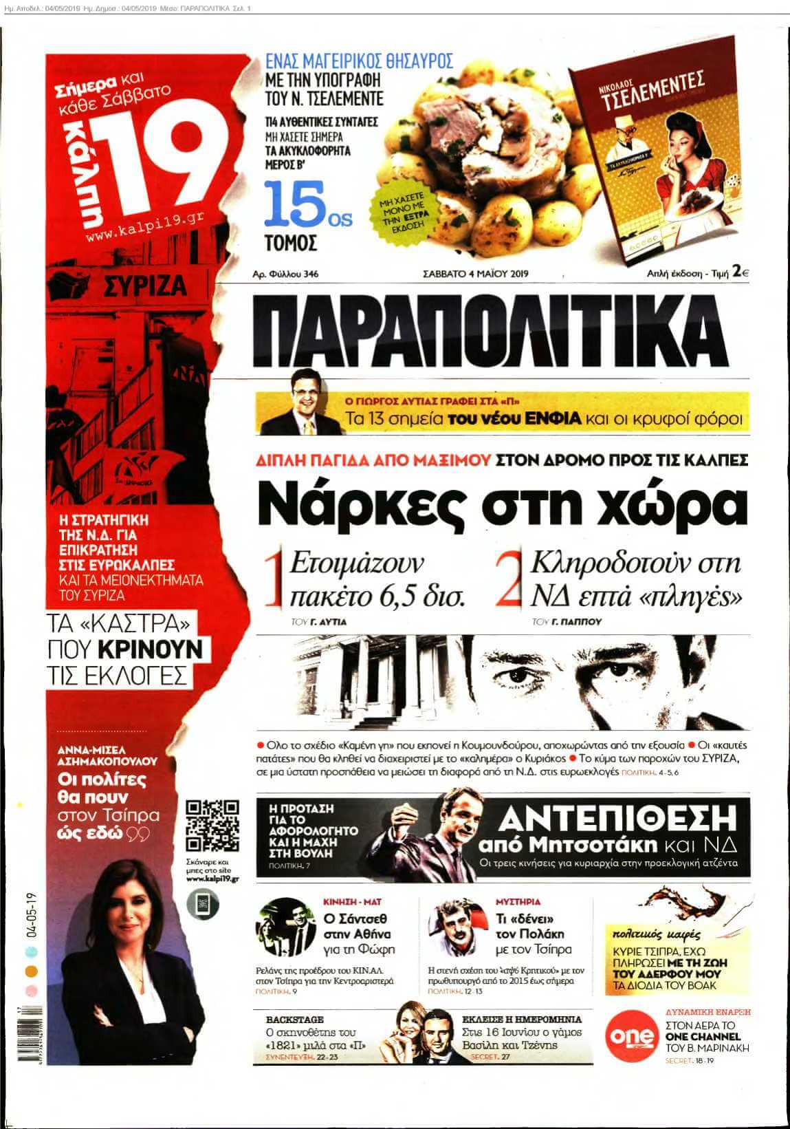 ΠΑΡΑΠΟΛΙΤΙΚΑ 04-05-2019