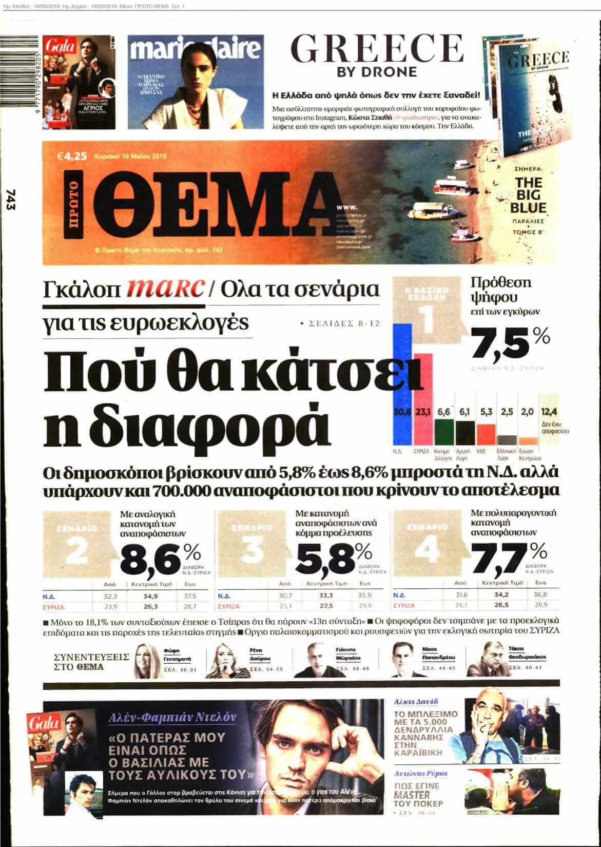 ΠΡΩΤΟ ΘΕΜΑ 19-05-2019