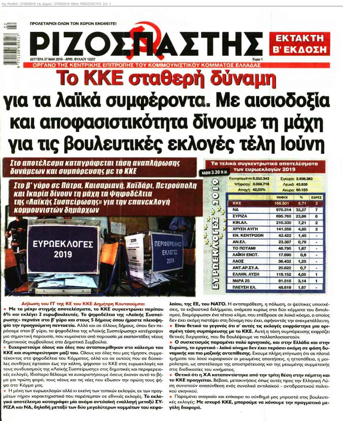 ΡΙΖΟΣΠΑΣΤΗΣ 27-05-2019