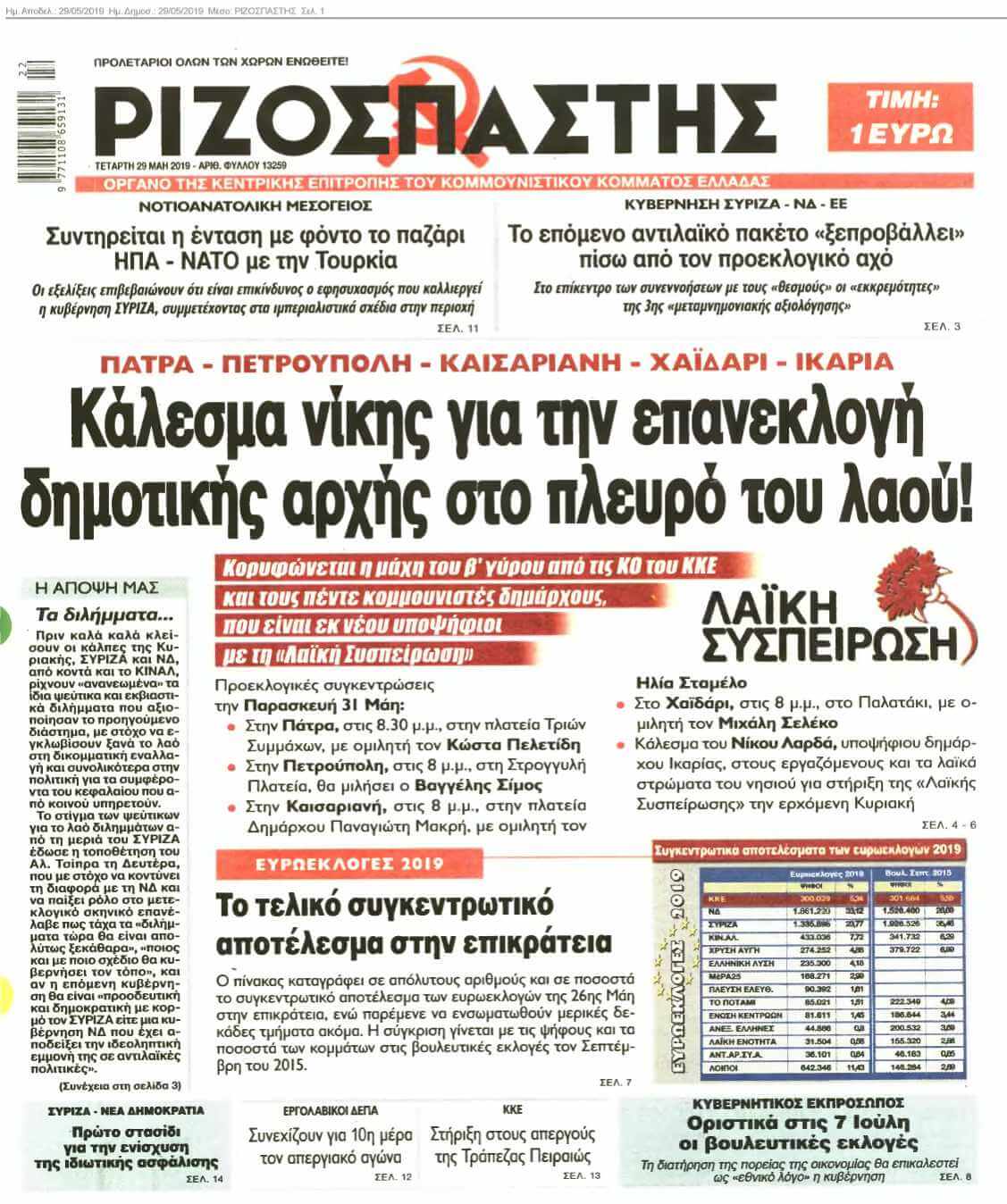 ΡΙΖΟΣΠΑΣΤΗΣ 29-05-2019