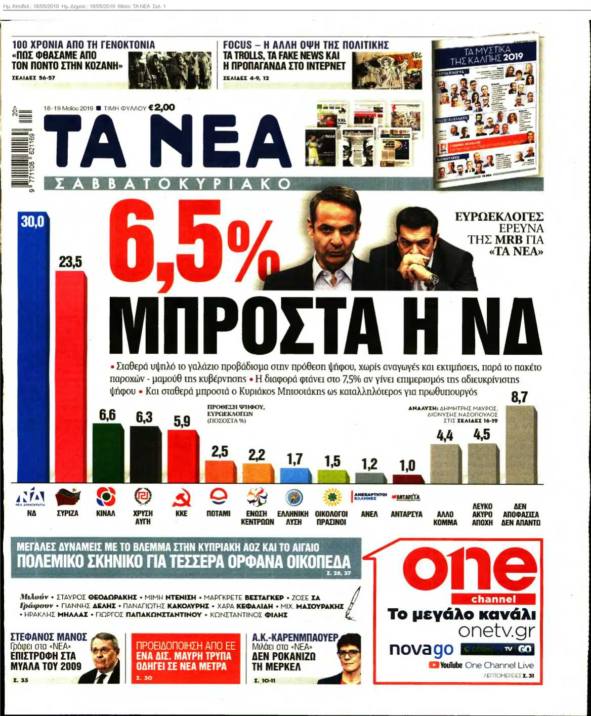 ΤΑ ΝΕΑ 18-05-2019
