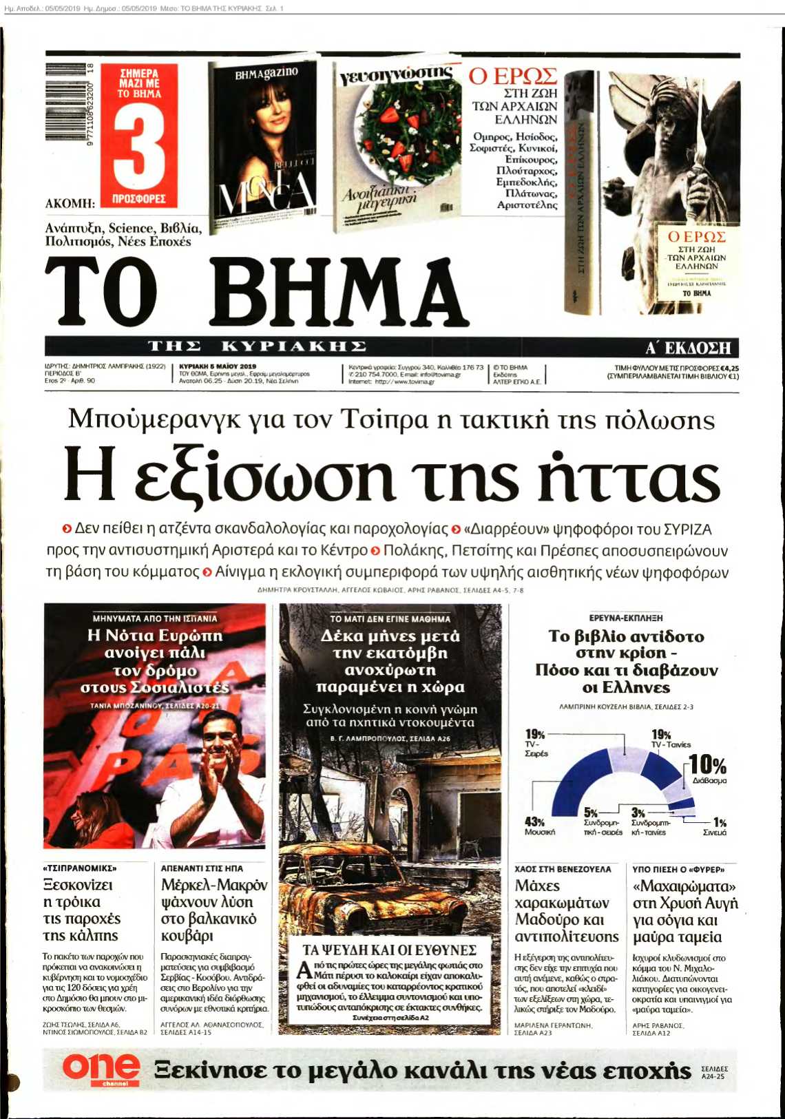 ΤΟ ΒΗΜΑ ΤΗΣ ΚΥΡΙΑΚΗΣ 05-05-2019