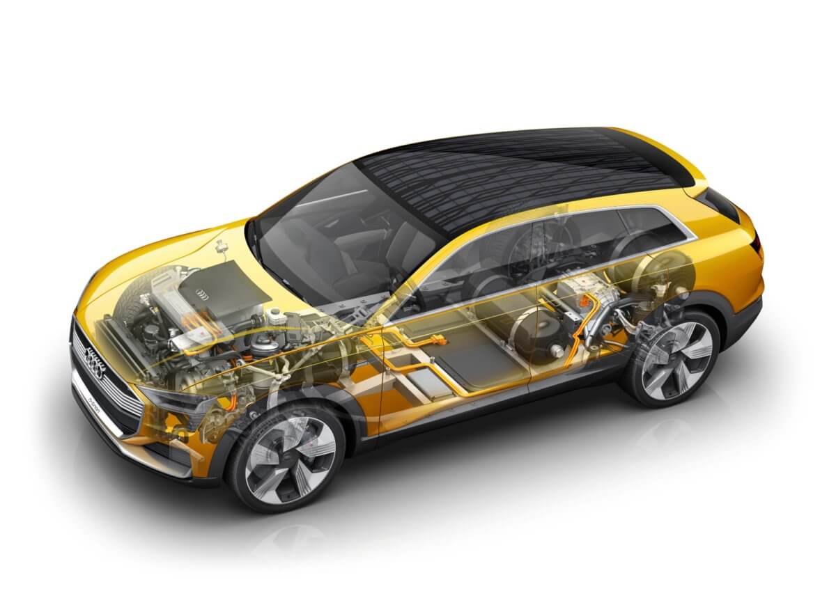 Η Audi επενδύει ξανά στο υδρογόνο