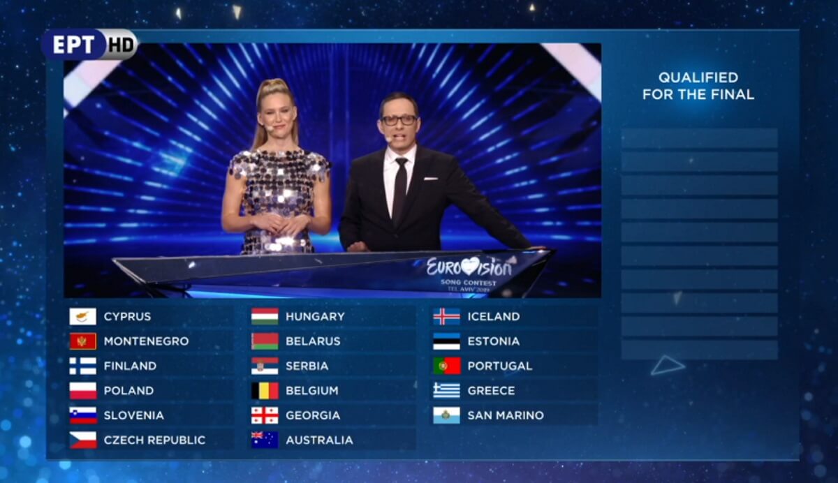 Eurovision 2019: Αυτές είναι οι 10 χώρες που πέρασαν από τον πρώτο ημιτελικό!