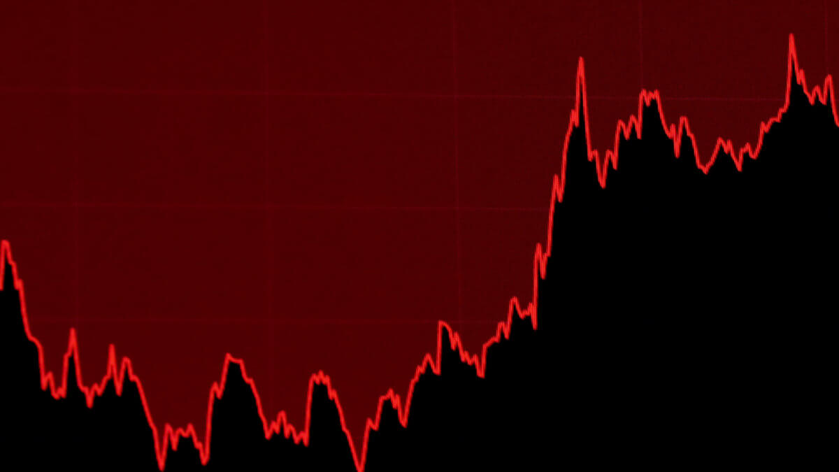 Νέα “σφαλιάρα” στον Dow Jones