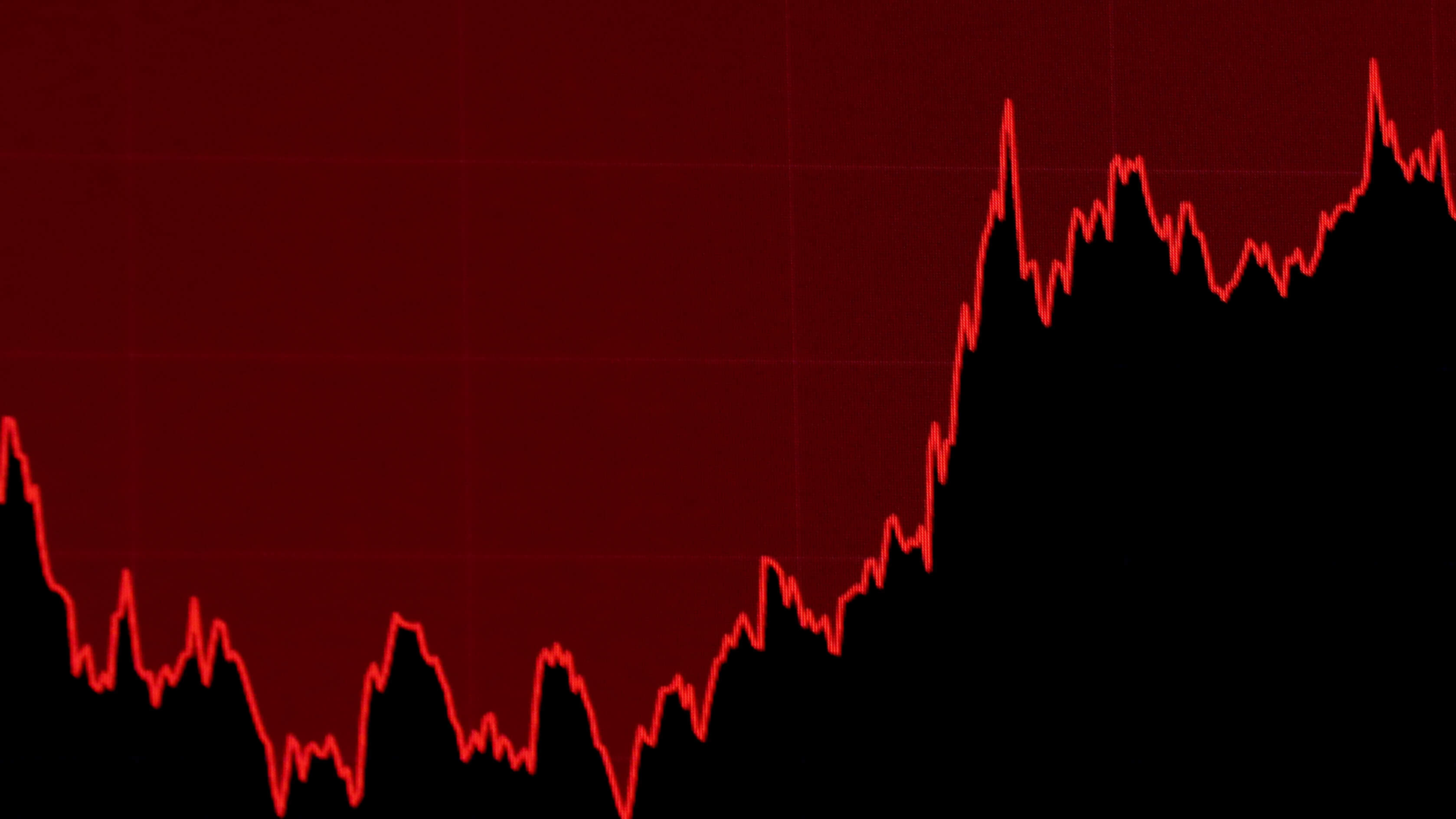 Πτώση 700 μονάδων στον Dow Jones από τον εμπορικό πόλεμο ανάμεσα σε ΗΠΑ και Κίνα! Άνοδος στην τιμή του πετρελαίου