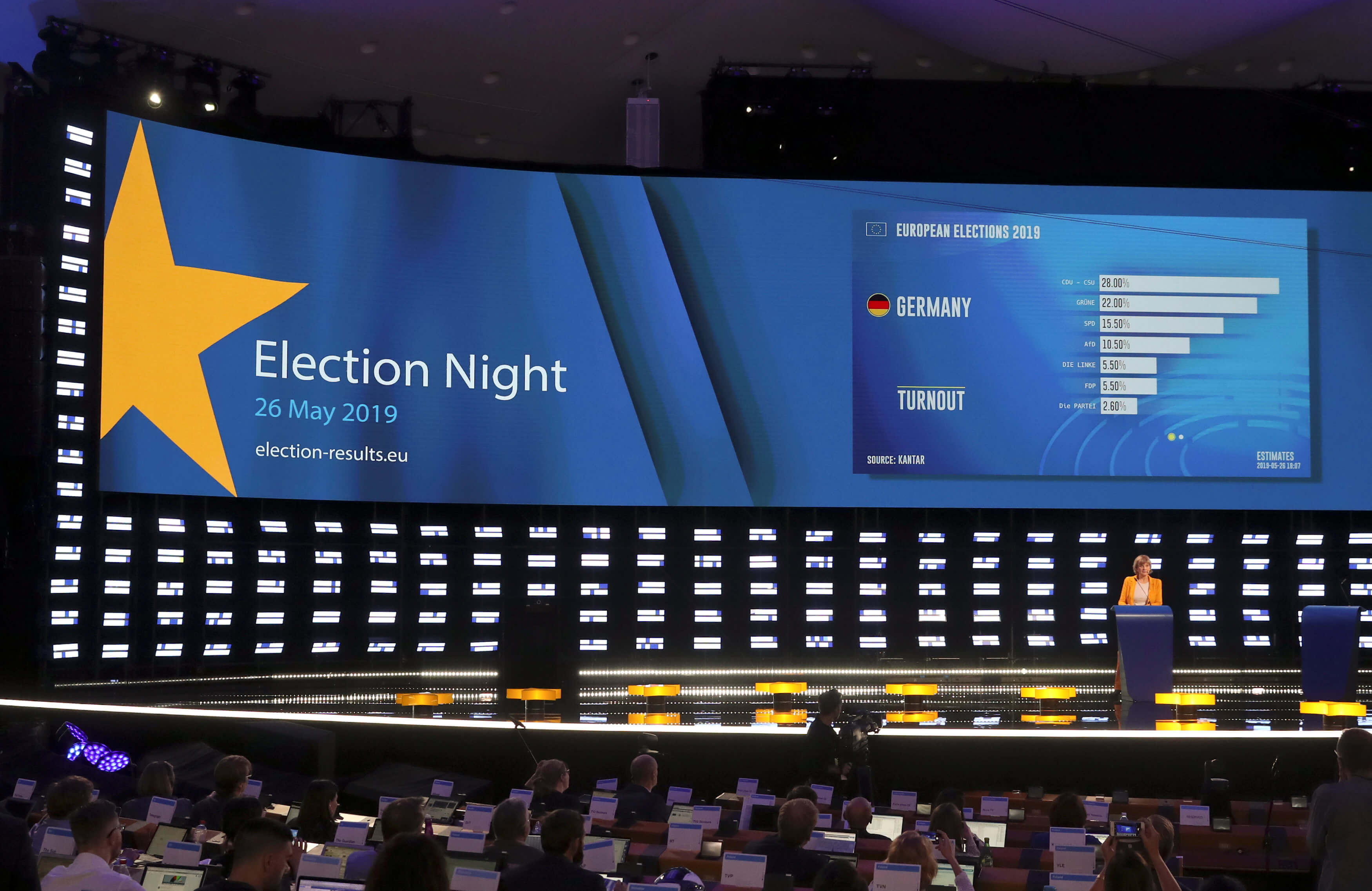 Ευρωεκλογές 2019: Έτσι μοιράζονται οι έδρες στο ευρωκοινοβούλιο