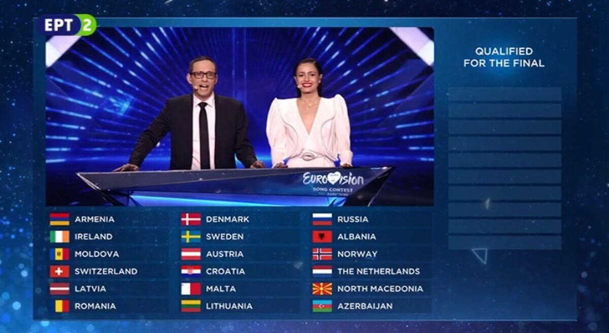 Eurovision 2019: Οι δέκα χώρες που πέρασαν από τον δεύτερο ημιτελικό! Το φαβορί που έμεινε εκτός…