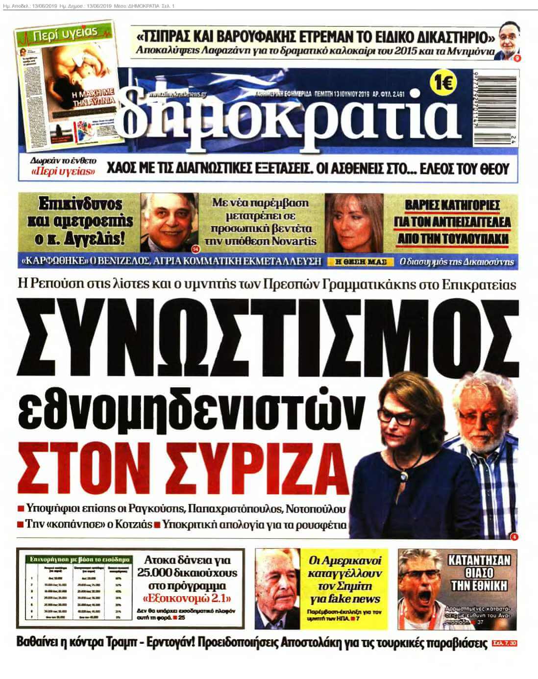 ΔΗΜΟΚΡΑΤΙΑ 13-06-2019