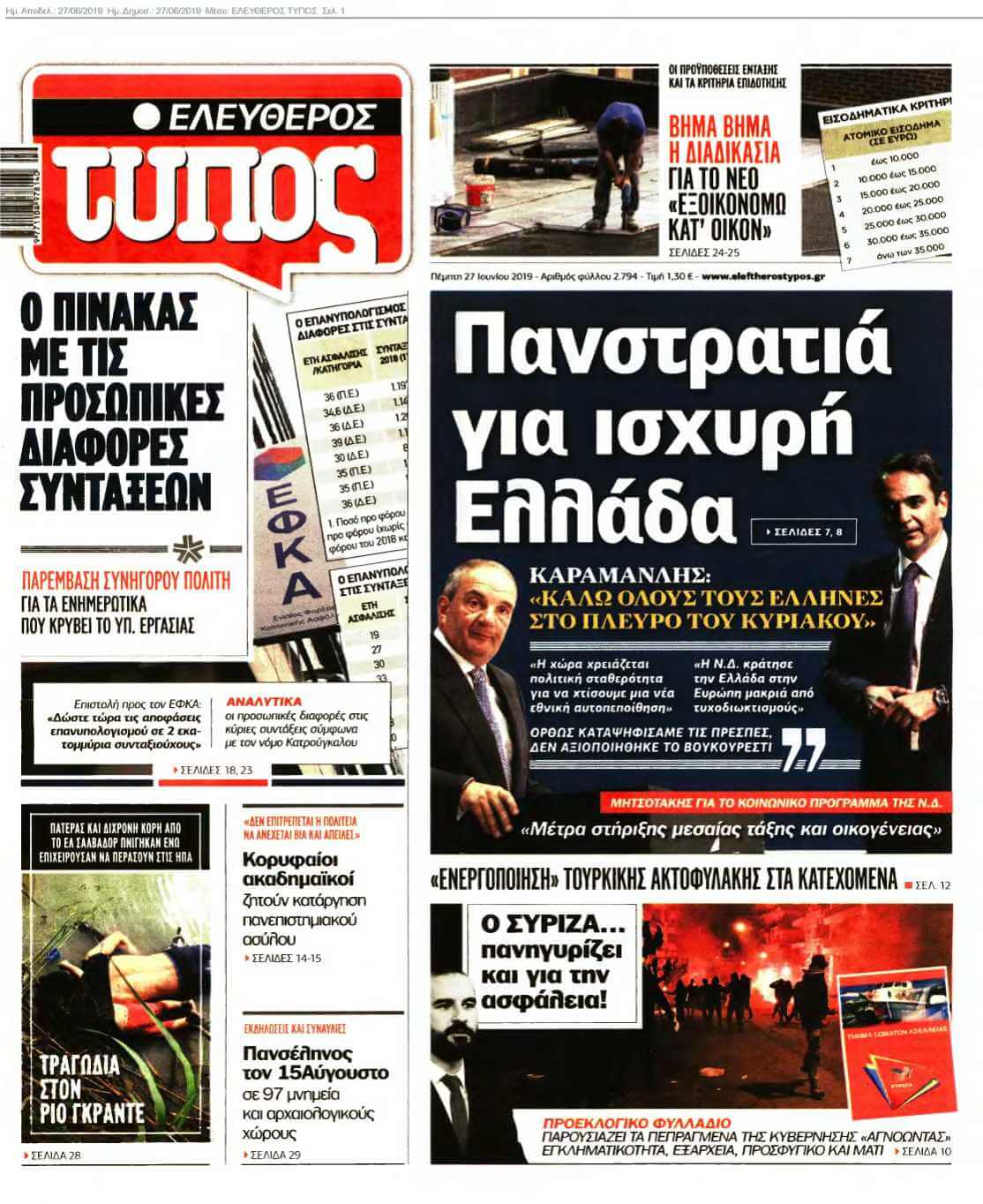 ΕΛΕΥΘΕΡΟΣ ΤΥΠΟΣ 27-06-2019