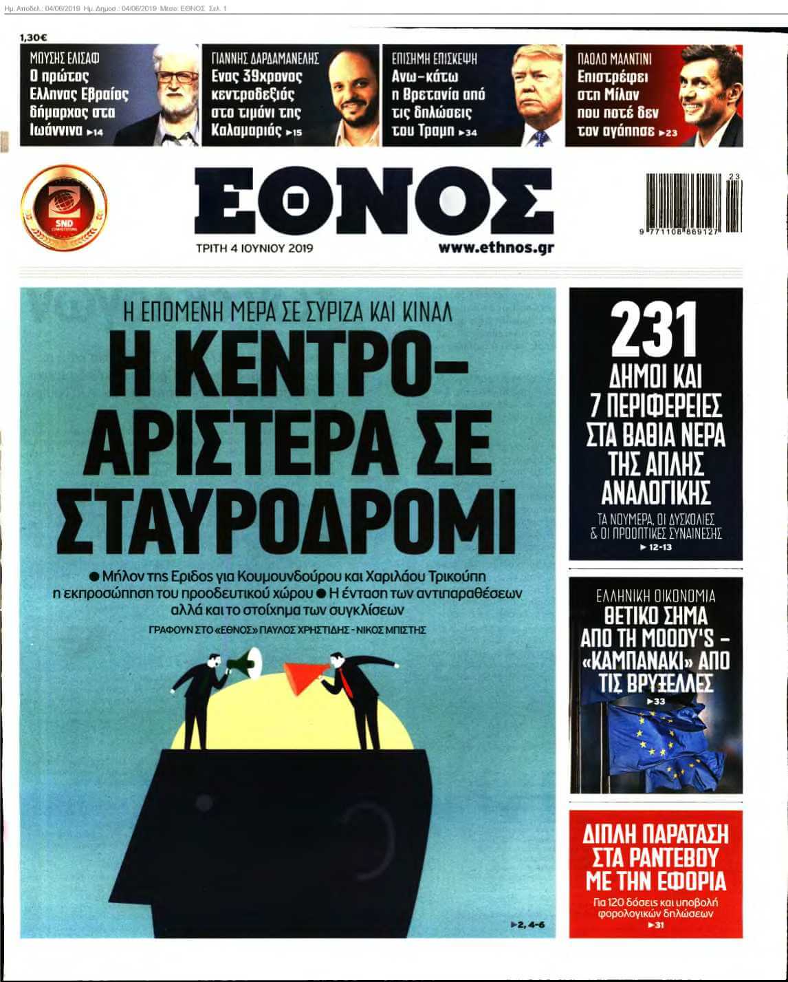 ΕΘΝΟΣ 04-06-2019