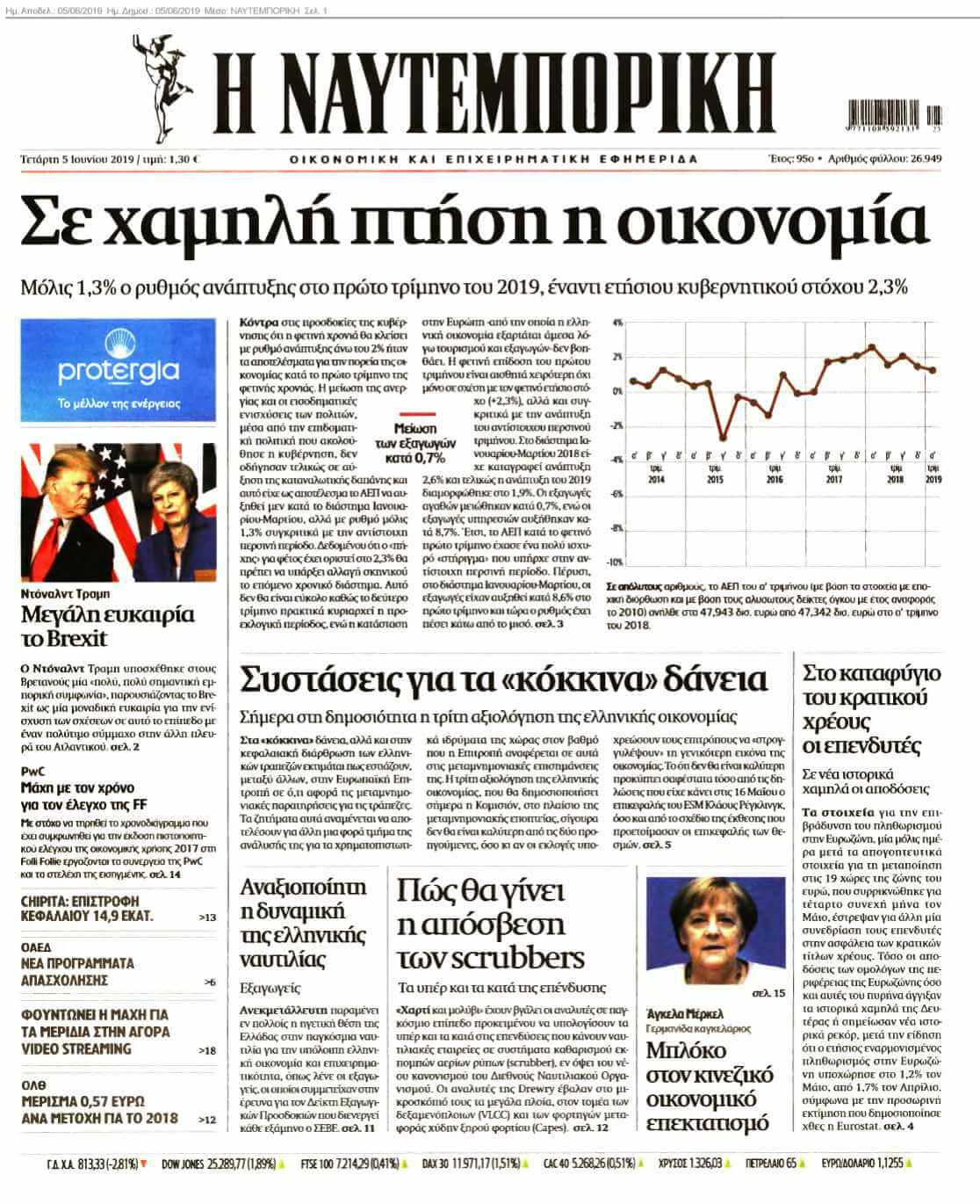 ΝΑΥΤΕΜΠΟΡΙΚΗ 05-06-2019