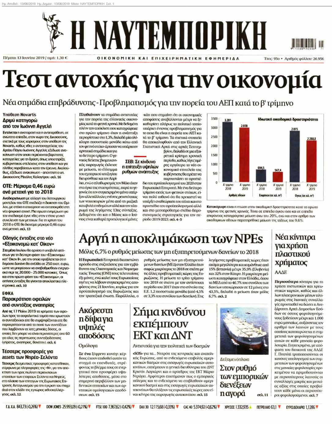ΝΑΥΤΕΜΠΟΡΙΚΗ 13-06-2019