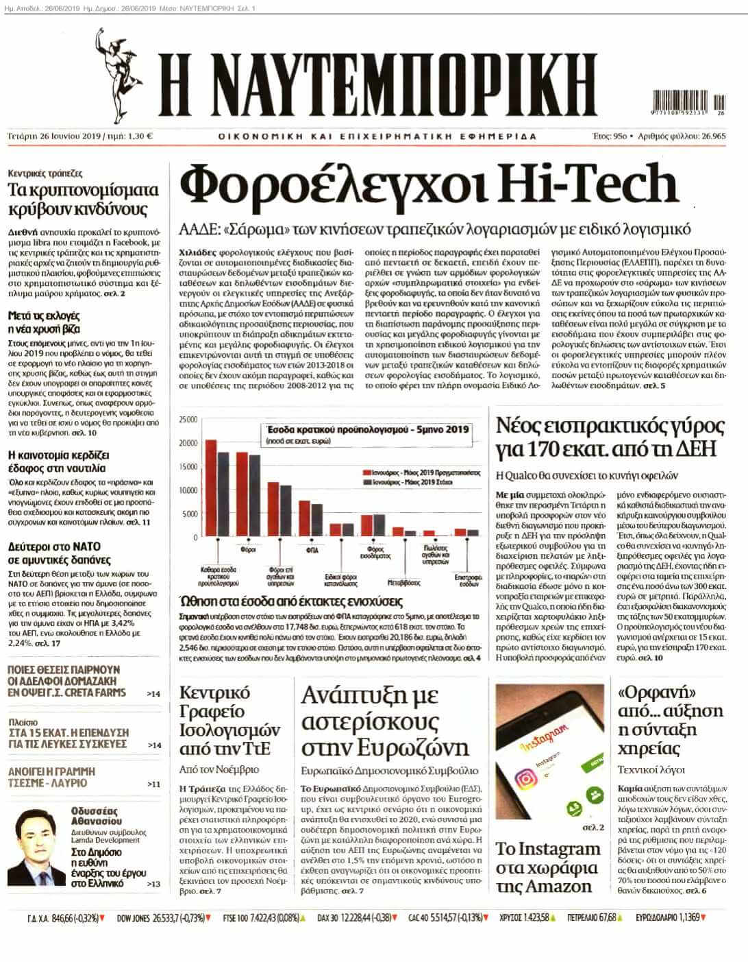 ΝΑΥΤΕΜΠΟΡΙΚΗ 26-06-2019