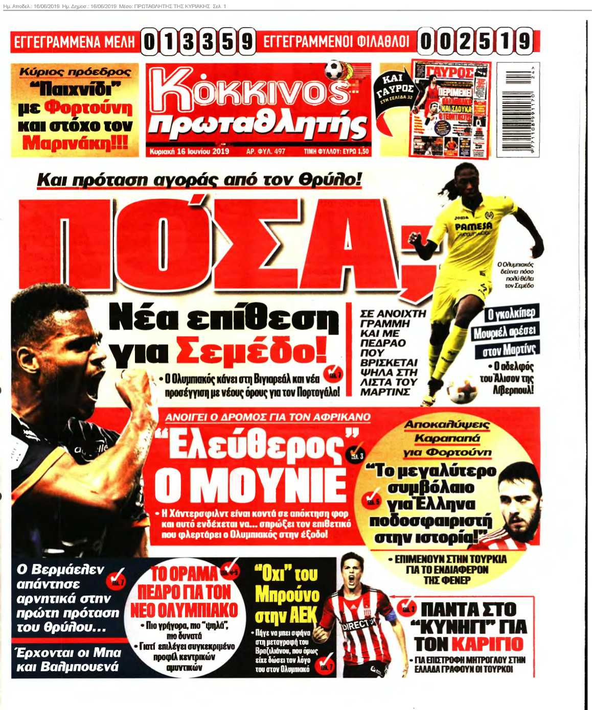 ΠΡΩΤΑΘΛΗΤΗΣ ΤΗΣ ΚΥΡΙΑΚΗΣ 16-06-2019