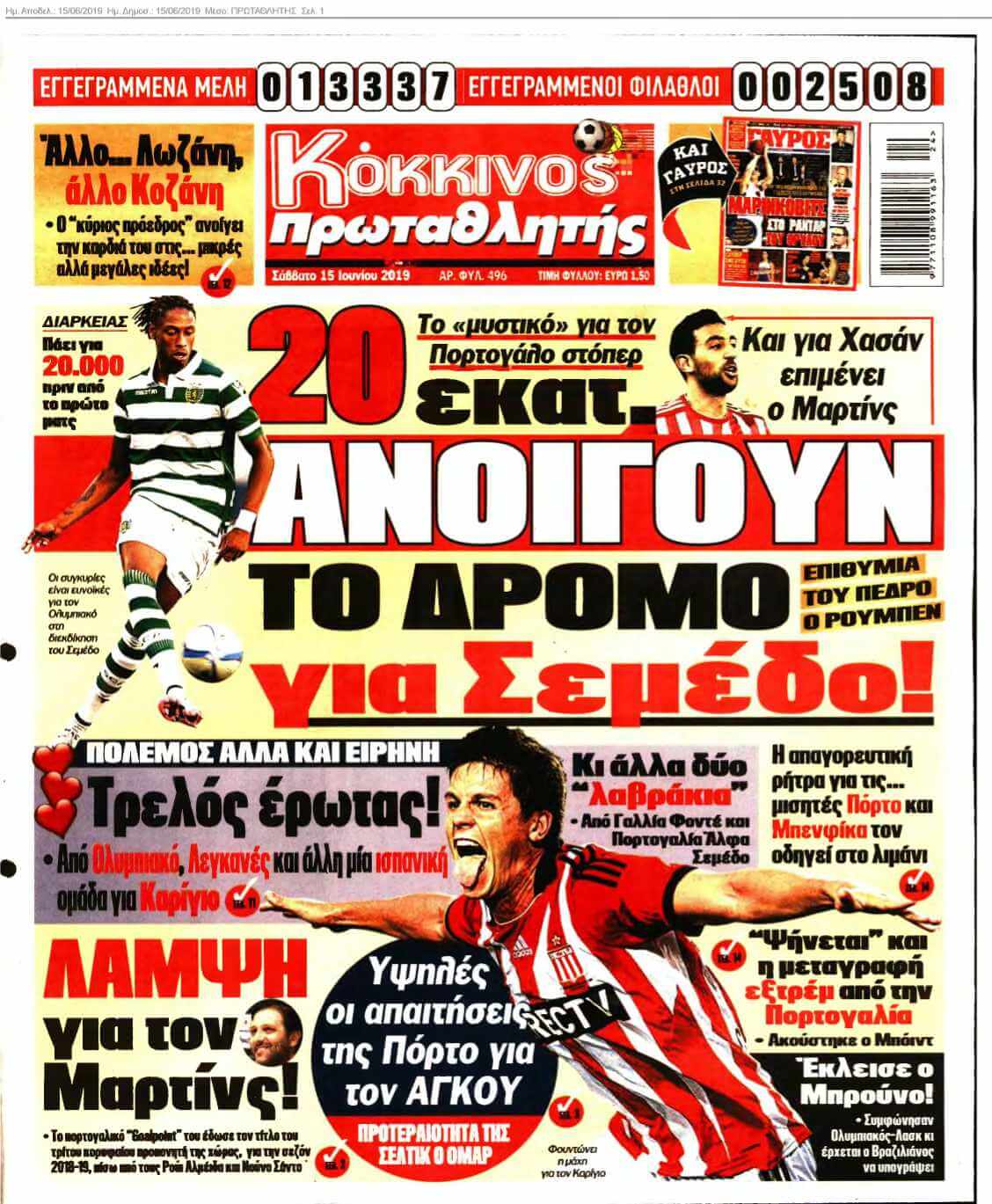 ΠΡΩΤΑΘΛΗΤΗΣ 15-06-2019