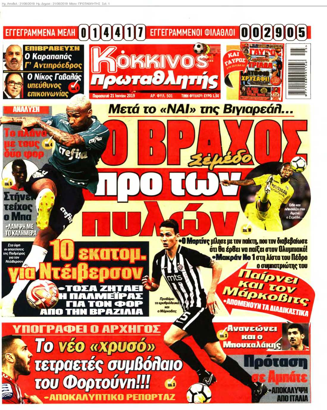 ΠΡΩΤΑΘΛΗΤΗΣ 21-06-2019