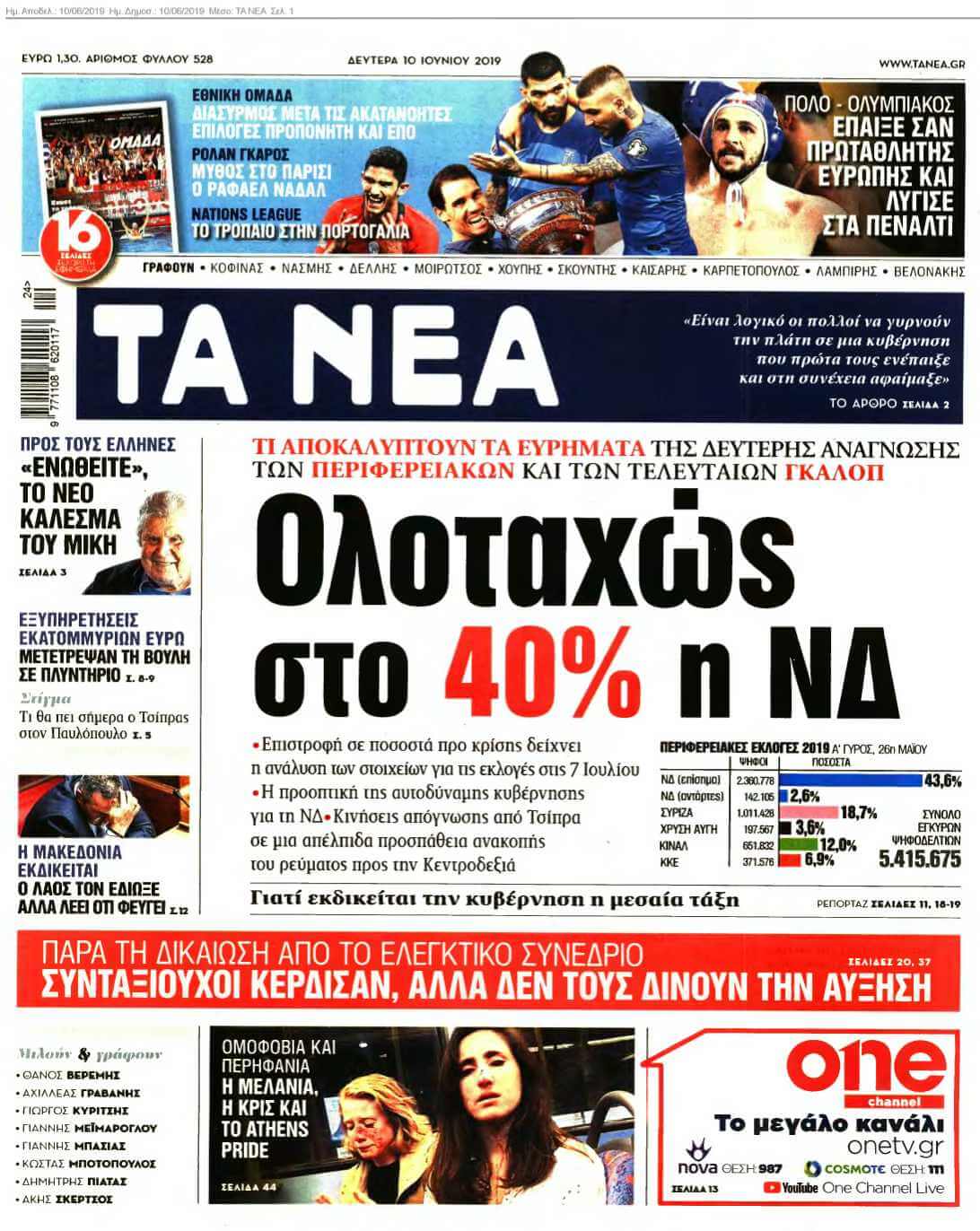 ΤΑ ΝΕΑ 10-06-2019