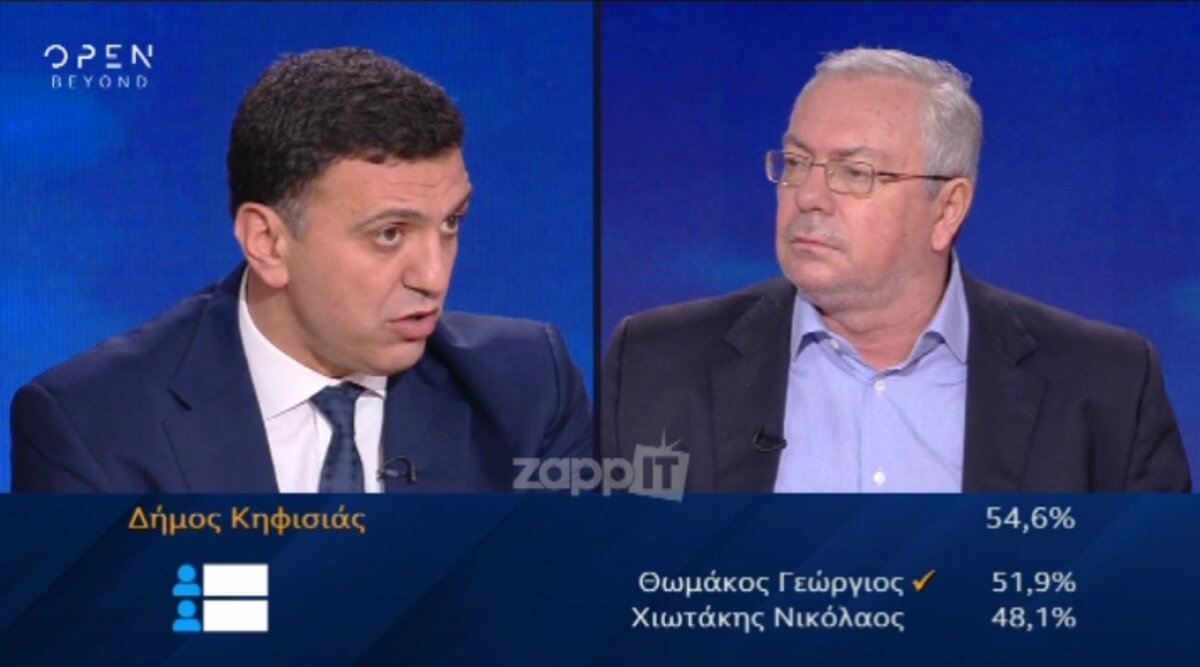 Ένταση μεταξύ Κικίλια – Μαλέλη στον αέρα του OPEN!