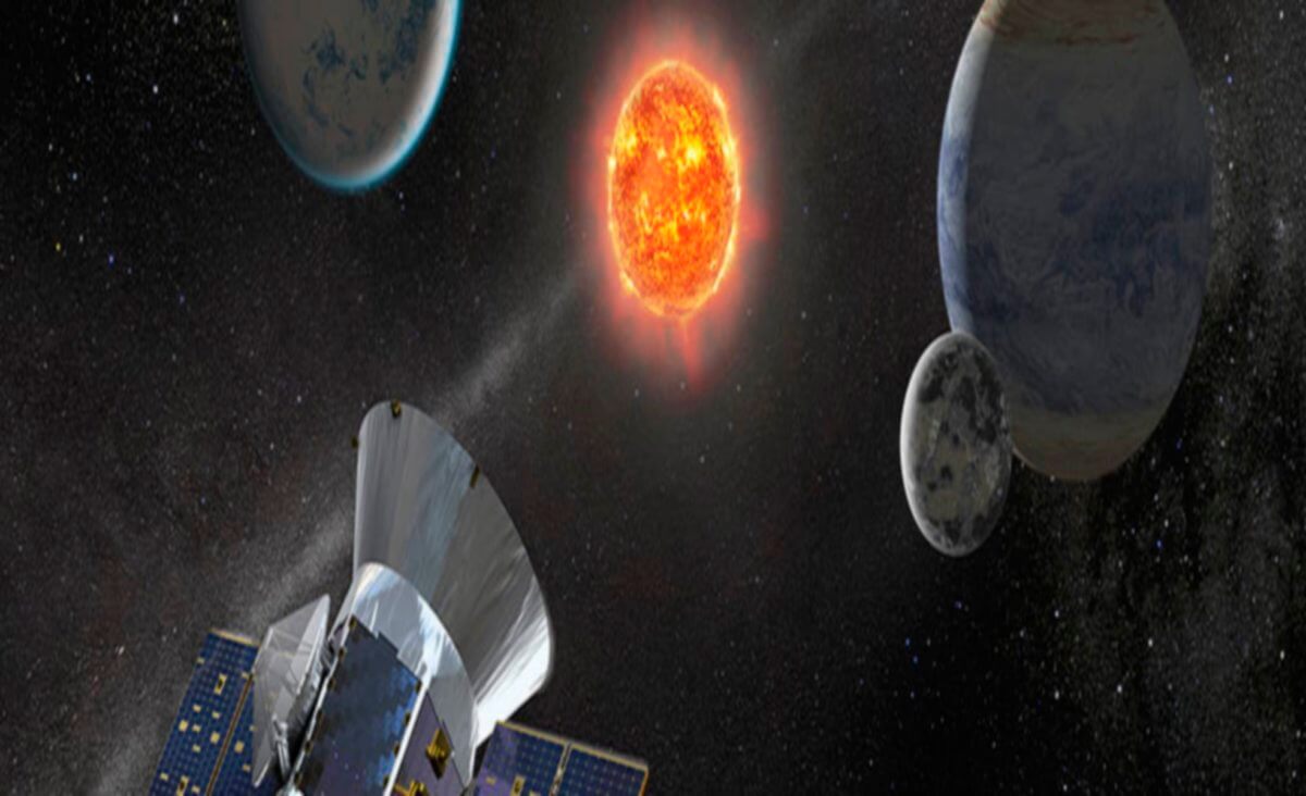 NASA: Το διαστημικό τηλεσκόπιο TESS ανακάλυψε τον μικρότερο εξωπλανήτη του – Video