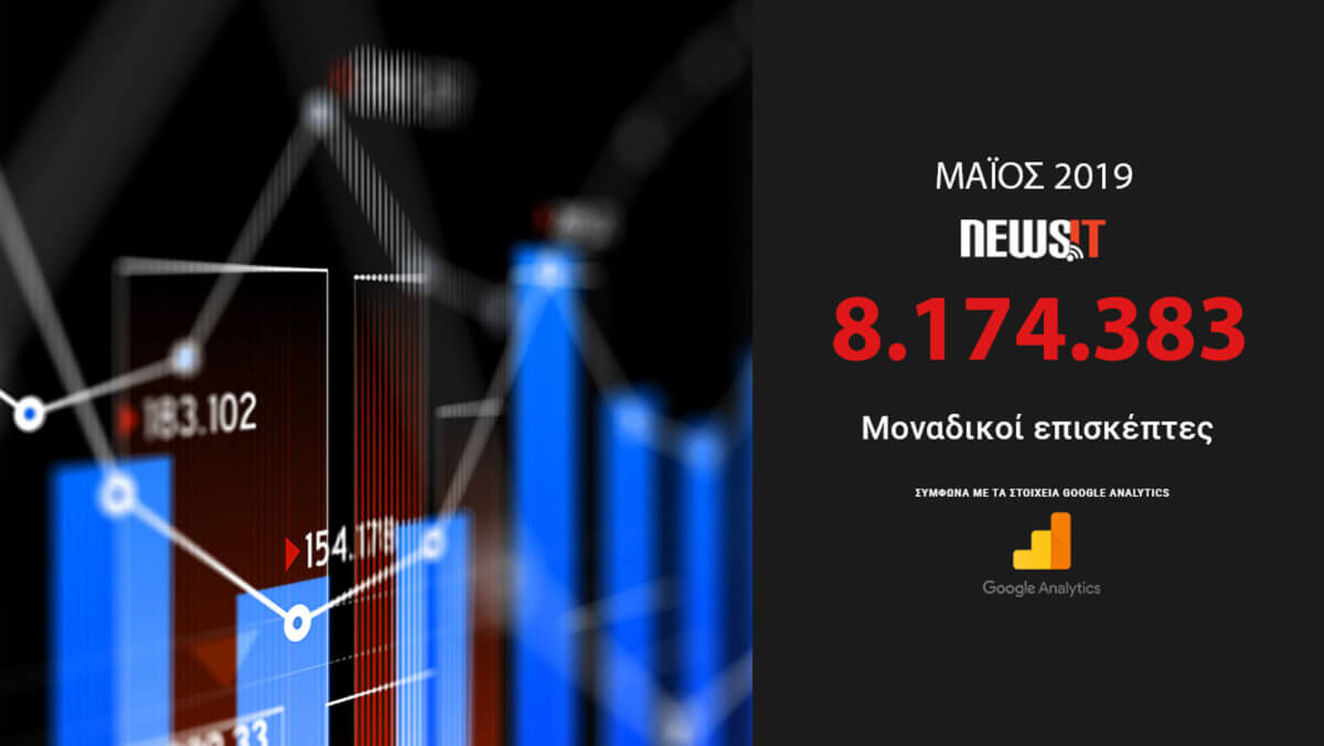 8.174.383 μοναδικοί χρήστες τον Μάιο στο newsit.gr! Όλοι οι Έλληνες… πέρασαν από εδώ