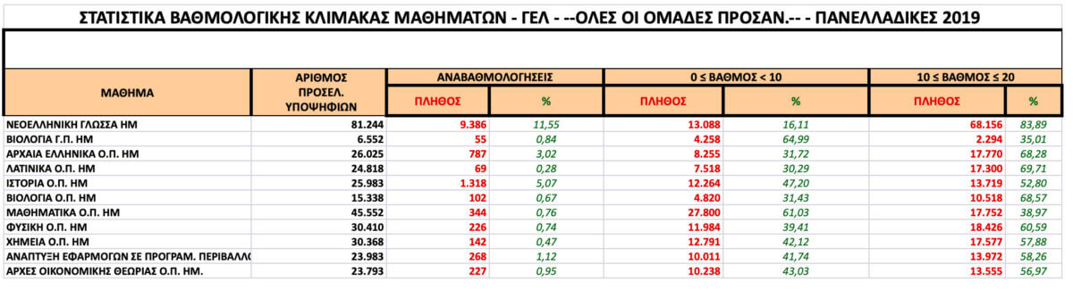 https://lamianow.gr/wp-content/uploads/2024/03/Iamia-Now-01-1-2-1-scaled.jpg