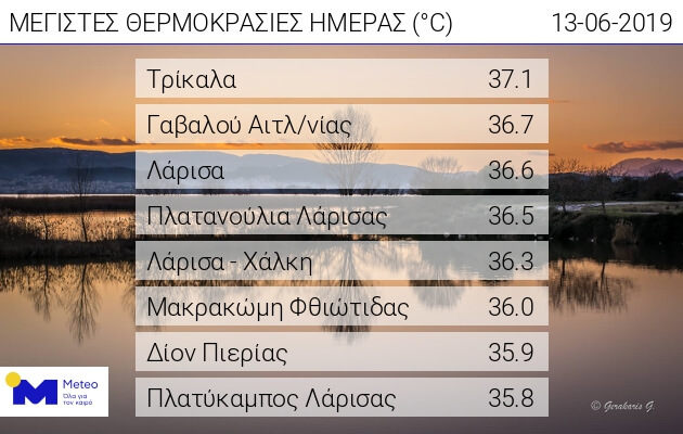 καιρός