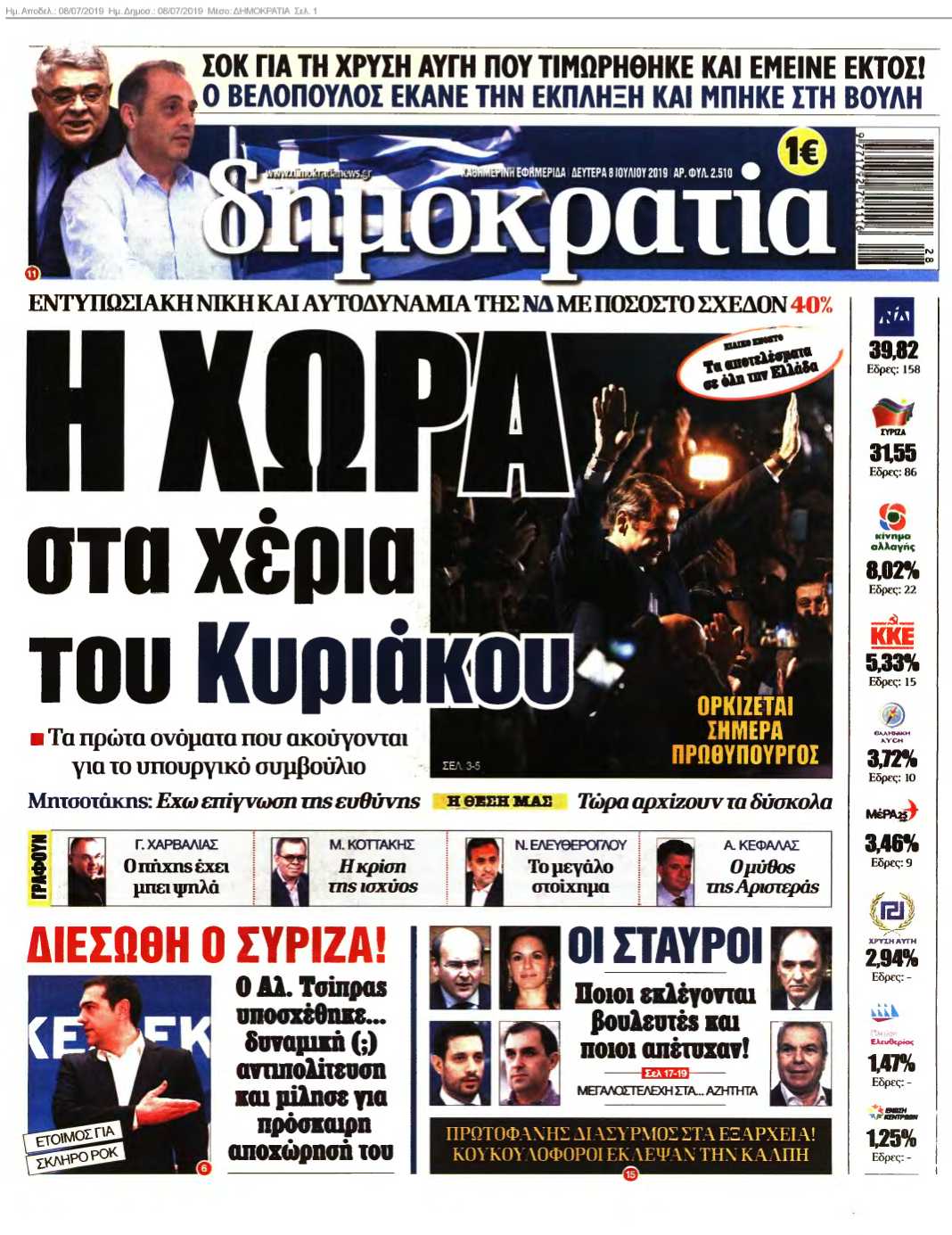 ΔΗΜΟΚΡΑΤΙΑ 08-07-2019