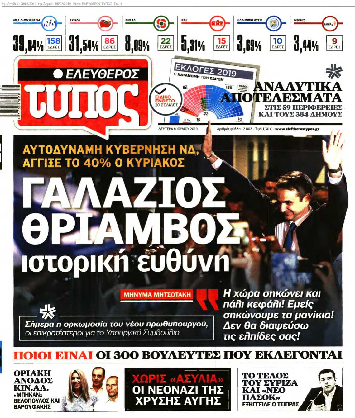 ΕΛΕΥΘΕΡΟΣ ΤΥΠΟΣ 08-07-2019