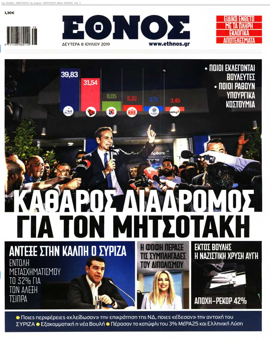 ΕΘΝΟΣ 08-07-2019
