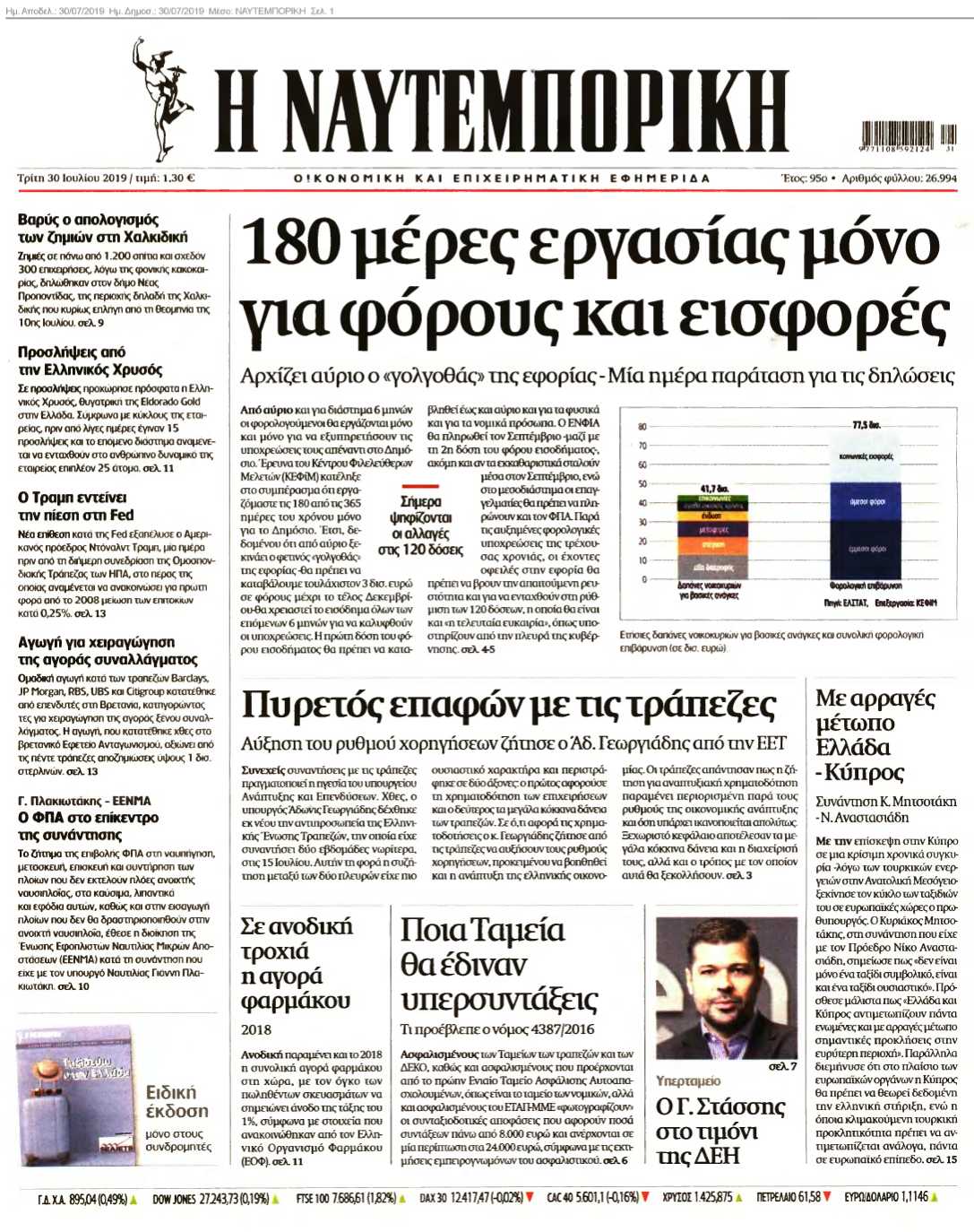 ΝΑΥΤΕΜΠΟΡΙΚΗ 30-07-2019