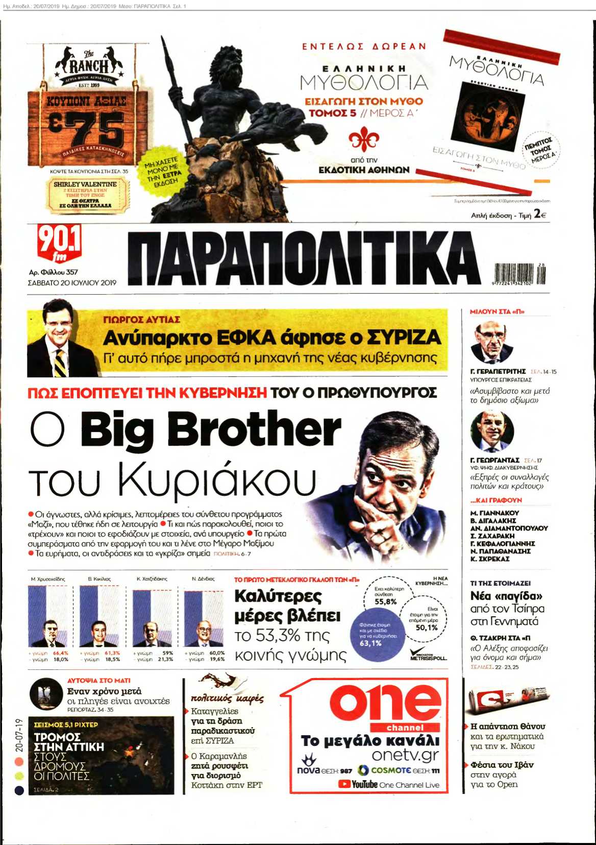 ΠΑΡΑΠΟΛΙΤΙΚΑ 20-07-2019